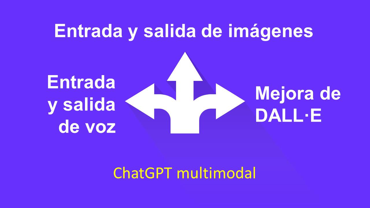 Discord y 3 páginas más - Personal_ Microsoft​ Edge 2022-03-30 21