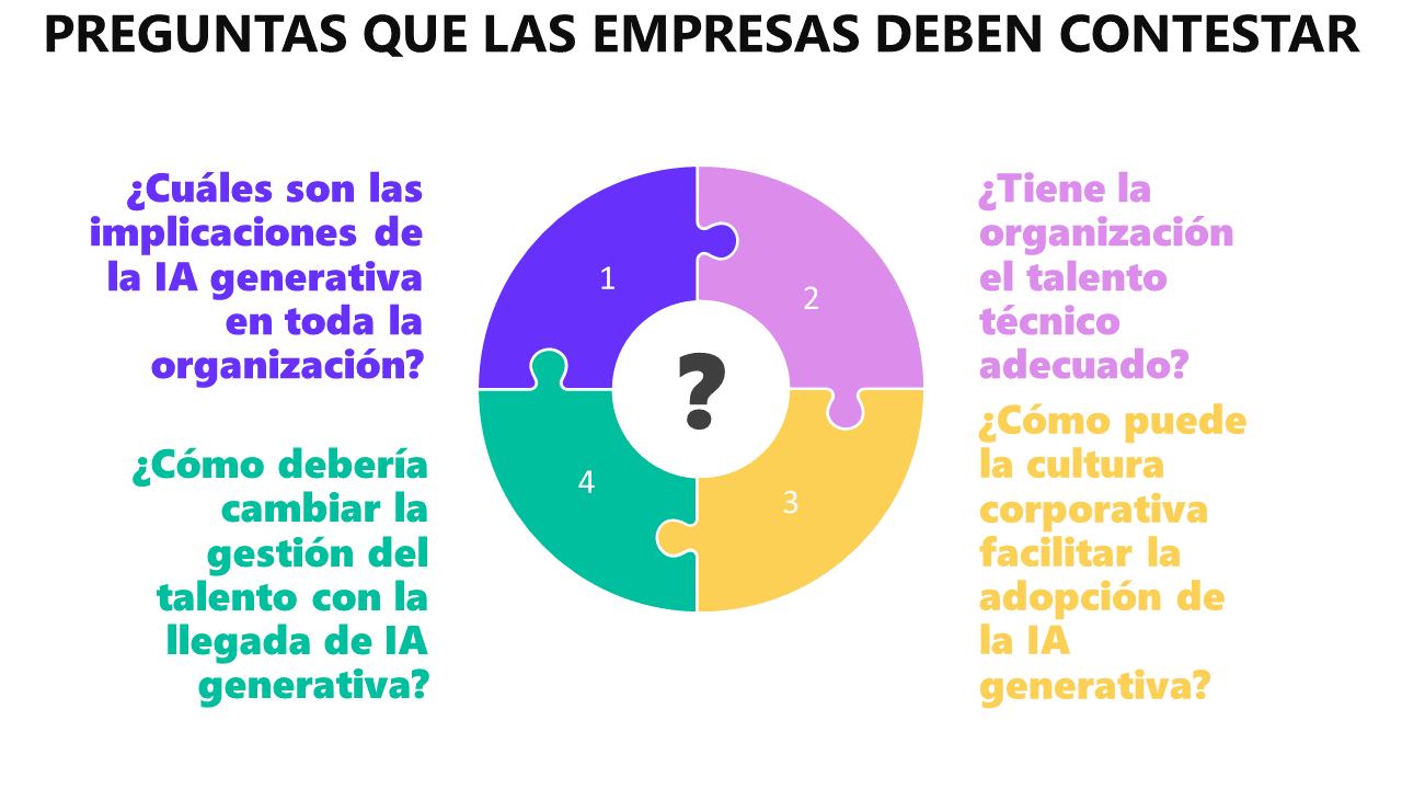 🟢 REVISANDO CANALES DE  (como crecer en  preguntas y  respuestas) 