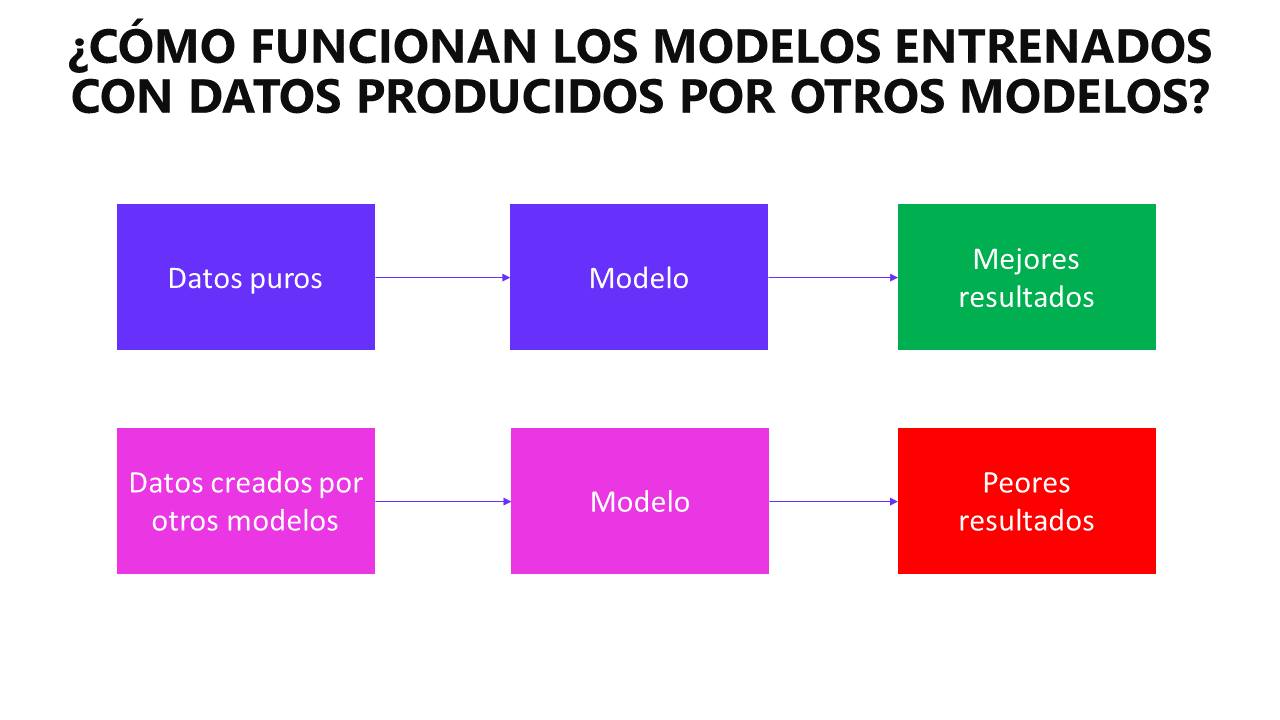 Diario Extra - ¡Así es! 😱 Su significado se limitaba al